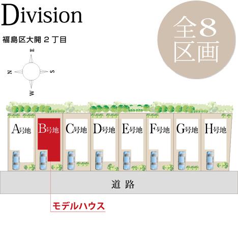 The entire compartment Figure