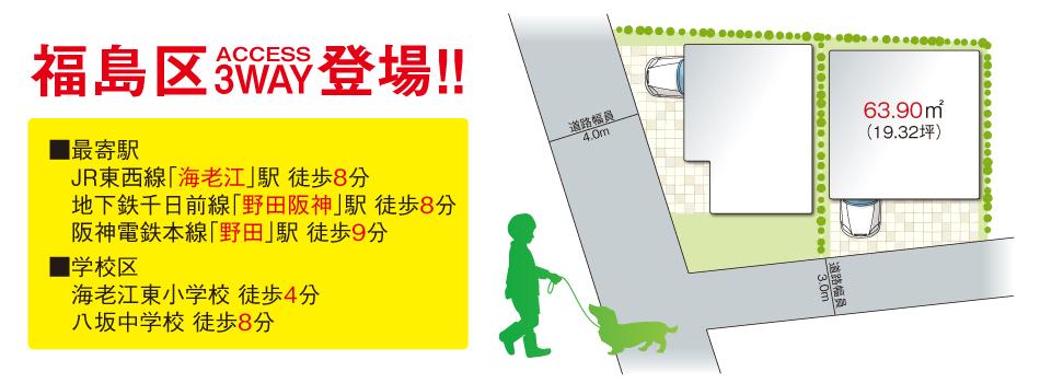 Compartment figure. Land price 22,610,000 yen, Land area 63.93 sq m compartment view