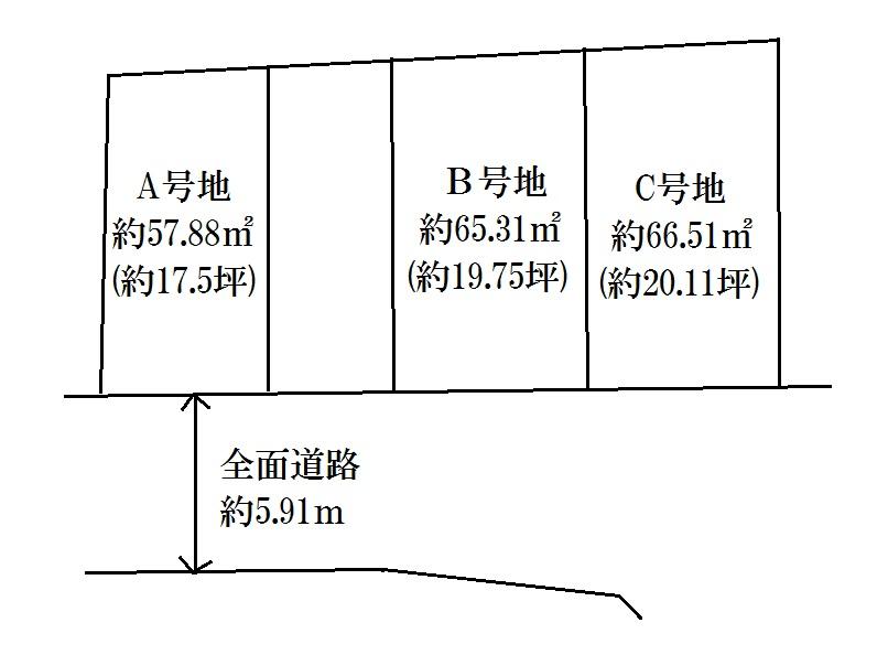 Other. Sectioning view