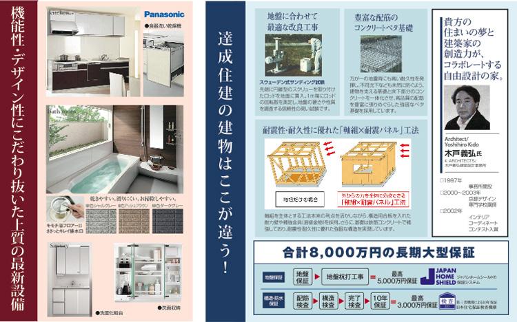 Other. Functionality, Quality of state-of-the-art facilities that commitment pulled to design. Is here different building of achievement, Building Products!