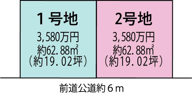 The entire compartment Figure. All two-compartment
