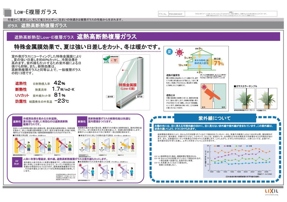 Other Equipment. Thermal barrier ・ Soundproof ・ The window glass of the excellent performance and ultraviolet cut