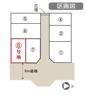 The entire compartment Figure