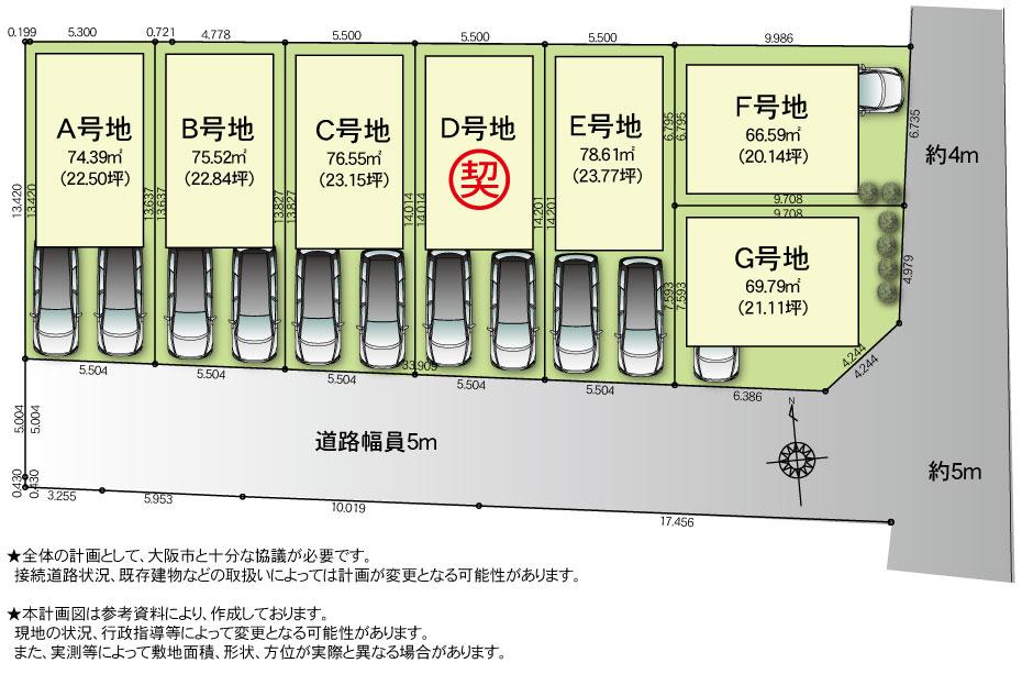 The entire compartment Figure. Sectioning view