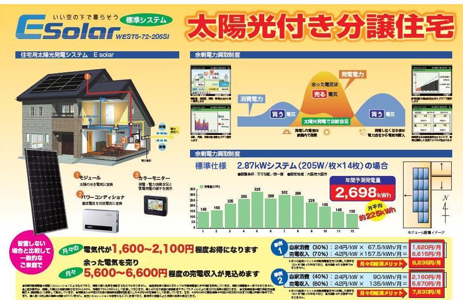 Power generation ・ Hot water equipment. Standard equipped with a friendly solar power system on the environment and household!