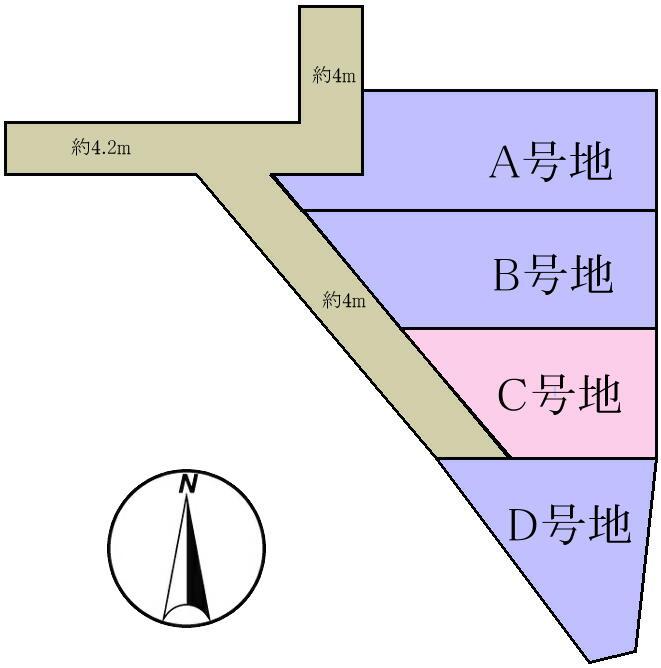 The entire compartment Figure