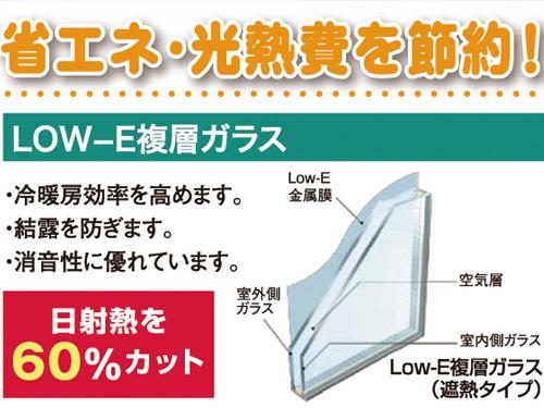 Other Equipment. High thermal insulation properties, Reduce condensation. Saving energy bills. Exhibit a high thermal barrier performance in the summer. Prevent the fading of household goods by UV rays. Standard specification