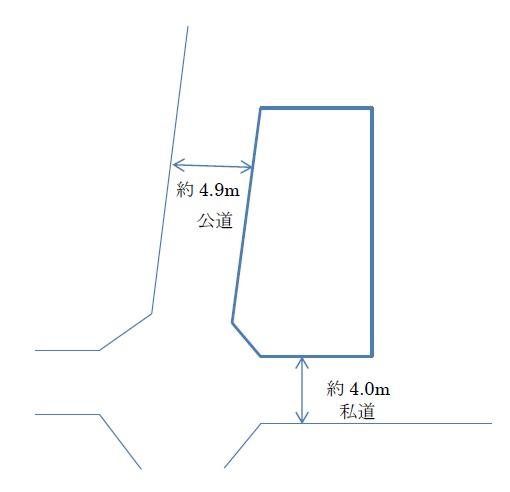 The entire compartment Figure