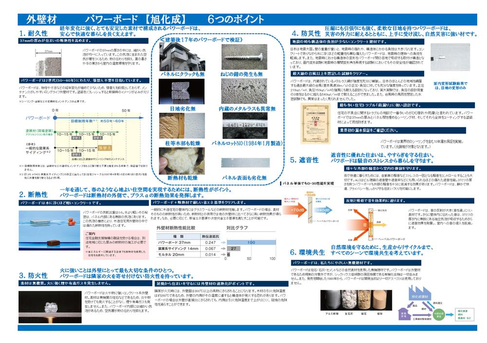Other Equipment. Durability is on the outer wall material, Thermal insulation properties, Fire-safety, Disaster prevention of, Adopts the excellent sound insulation, "Asahi Kasei Power Board"