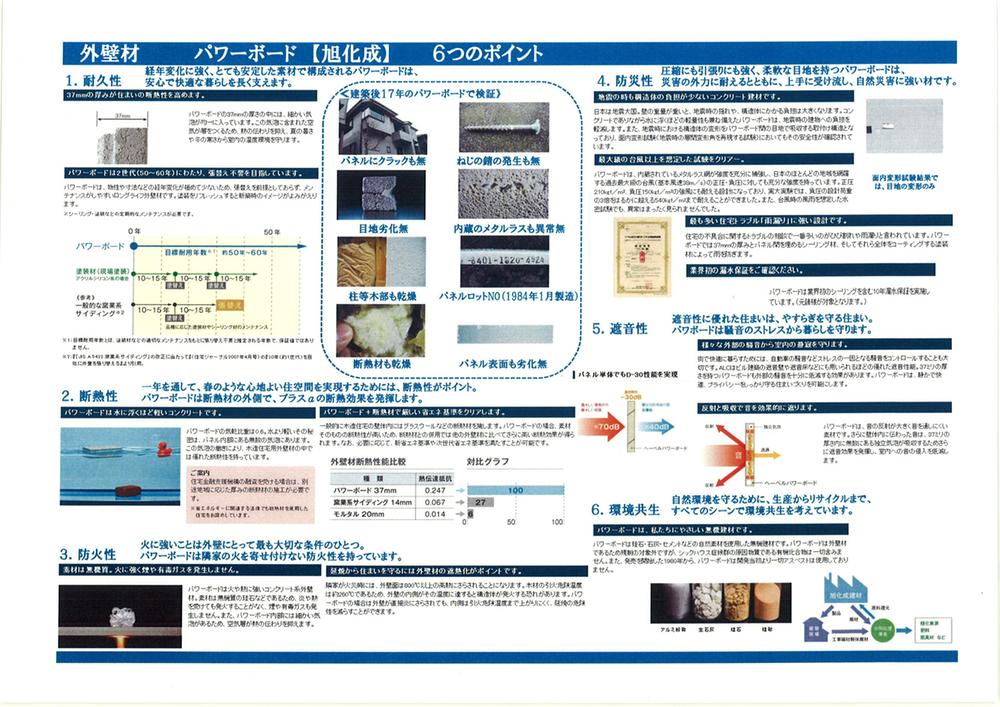 Other. durability ・ Thermal insulation properties ・ Fire-safety ・ Disaster prevention of ・ Asahi Kasei of power board with excellent sound insulation