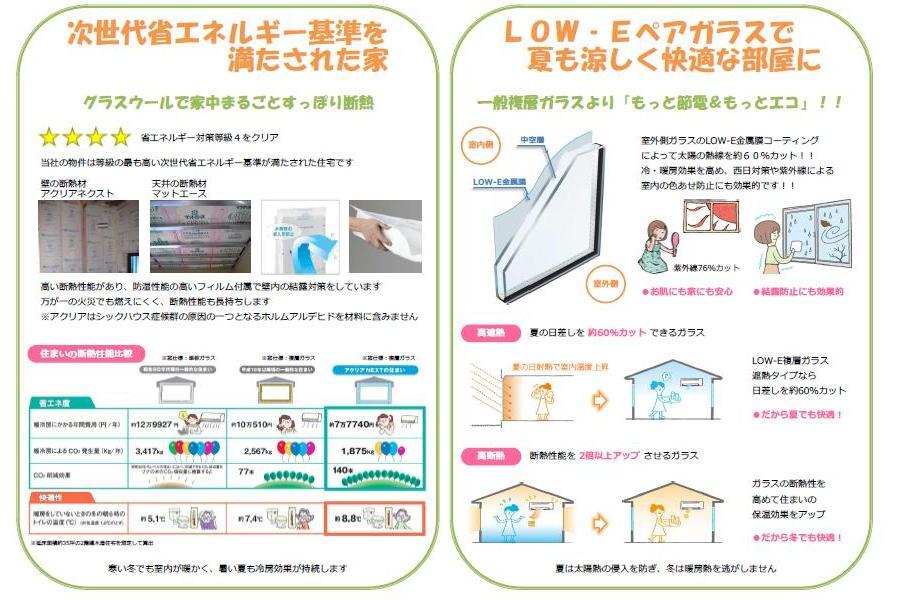 Cooling and heating ・ Air conditioning. You are using a pair of glass.