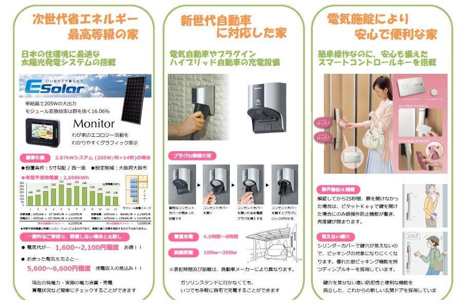 Security equipment. Locking worry