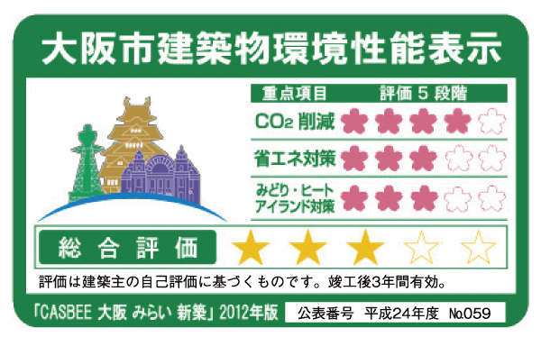 Building structure.  [Osaka City building environmental performance display system] In building a comprehensive environment plan that building owners to submit to Osaka, We evaluated at each five levels a comprehensive evaluation of the environmental performance of buildings by the effort degree and CASBEE for three key items that Osaka stipulated