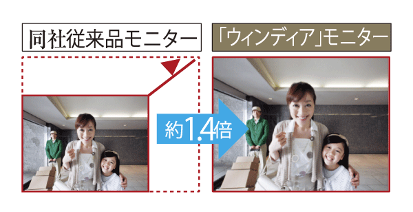 Security.  [Digital apartment intercom "Wynn Deer"] Digital apartment intercom that can be confirmed by the image and the voice of the visitor at the two locations of the shared entrance and dwelling unit entrance "Wynn Deer" has been adopted (illustration)
