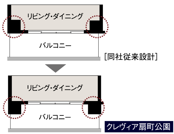 Building structure.  [Out Paul design] Living room facing the main balcony ・ Adopted out Paul design extrusion dining of the pillars on the balcony side. To ensure the living space available, To achieve easy to lay out the furniture space (conceptual diagram)