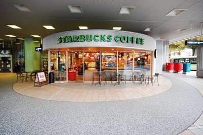 Other. 400m to the cafe (Other)