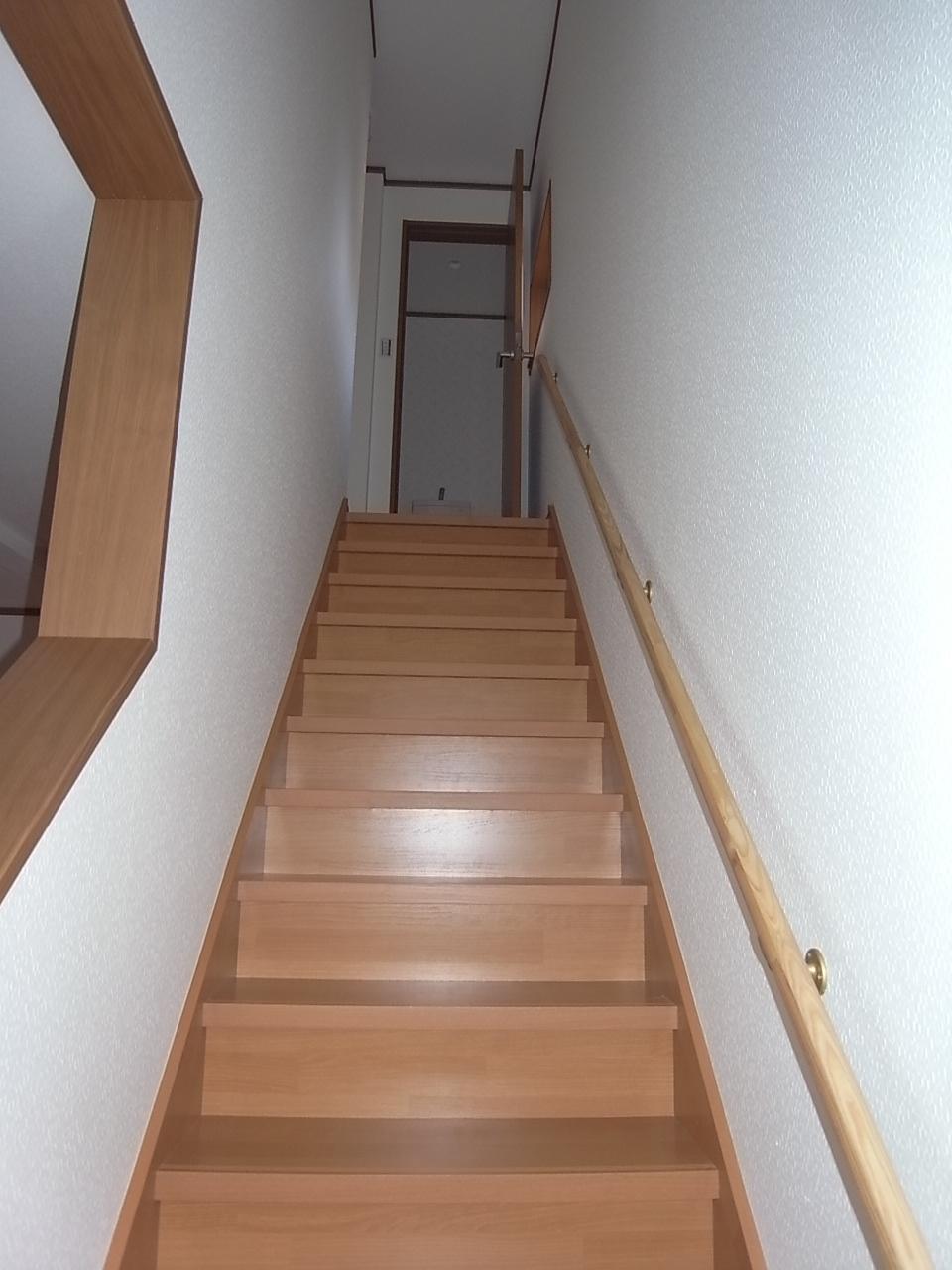 Other introspection. Stairs