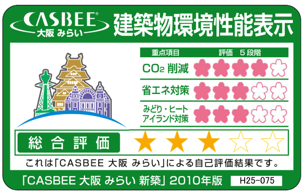 Building structure.  [Osaka City building environmental performance display system] In building a comprehensive environment plan that building owners to submit to Osaka, We evaluated at each five levels a comprehensive evaluation of the environmental performance of buildings by the effort degree and CASBEE for three key items that Osaka stipulated