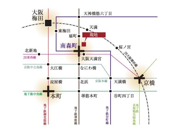 Surrounding environment. The nearest JR "Tenmangu" station, Subway from "Minamimorimachi" Station, Both are 1 station 2 minutes from the Umeda area (traffic access view)