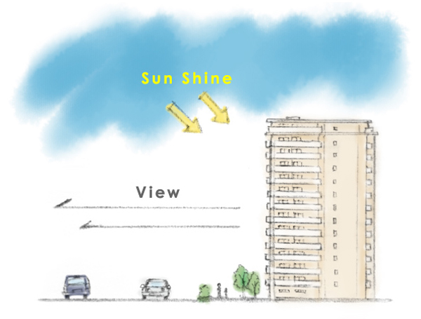 Buildings and facilities. Location conceptual diagram
