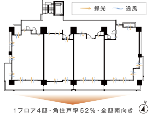Buildings and facilities. Dwelling unit floor floor plan