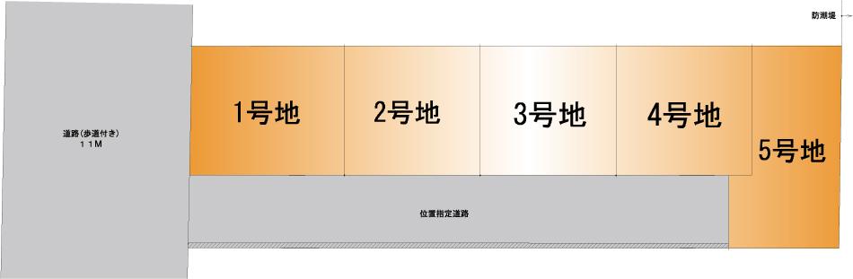 The entire compartment Figure