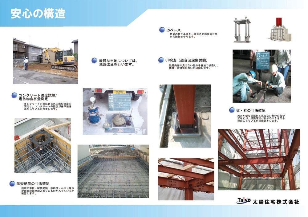 Other. The structure of the peace of mind