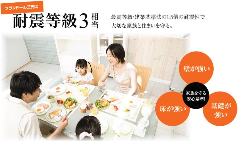 Other local. Seismic Grade 3 Equivalent Super Strong structure