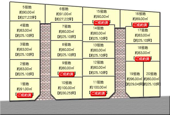 The entire compartment Figure. Compartment figure