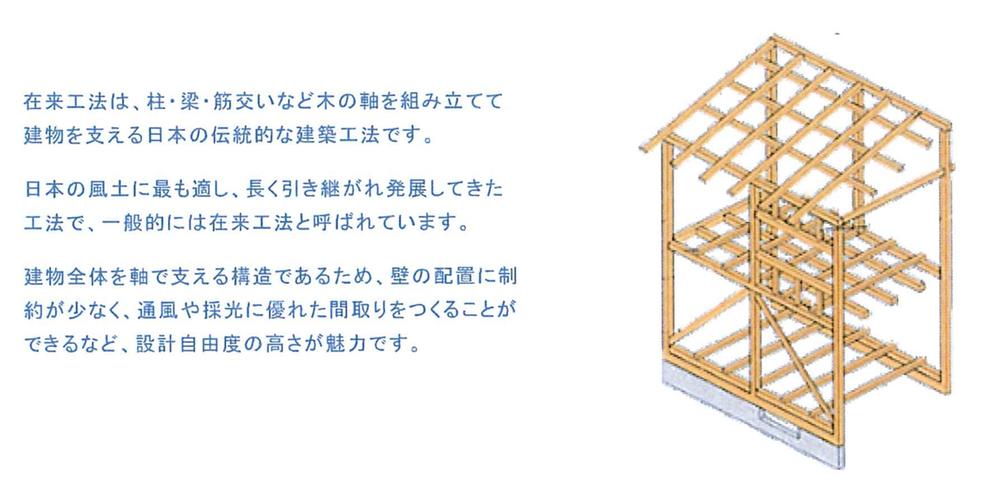 Construction ・ Construction method ・ specification