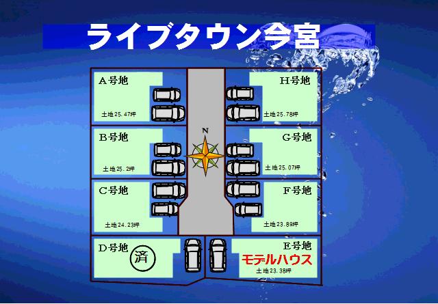 The entire compartment Figure