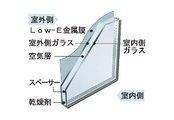 Other Equipment. Proud of the high thermal insulation properties, Reduce condensation. Ultraviolet rays in order to cut significantly as compared to the pair glass, And the fading prevention, such as furniture. (Structure diagram)