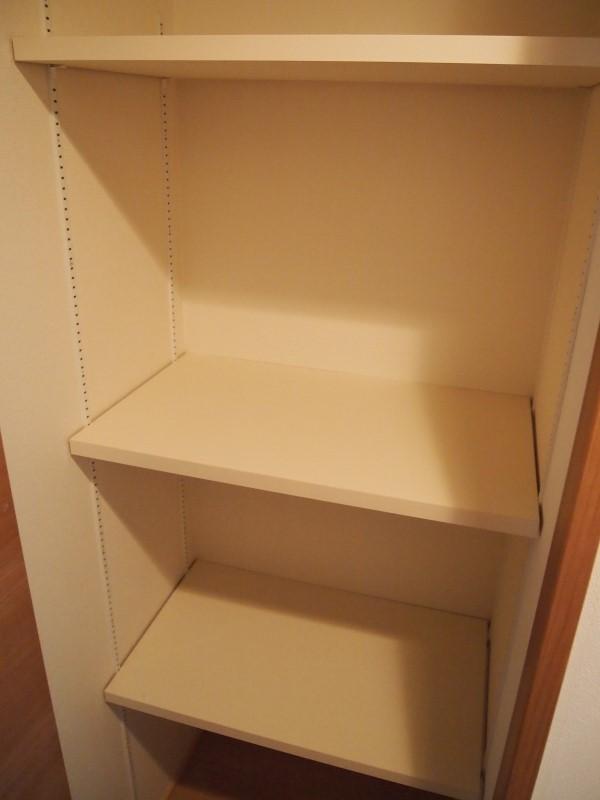 Other introspection.  