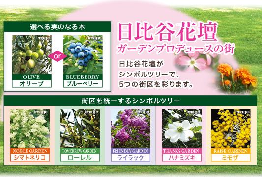 Other. A comfortable garden space making the people and nature in harmony, Hibiyakadan will produce flowers and in the green.