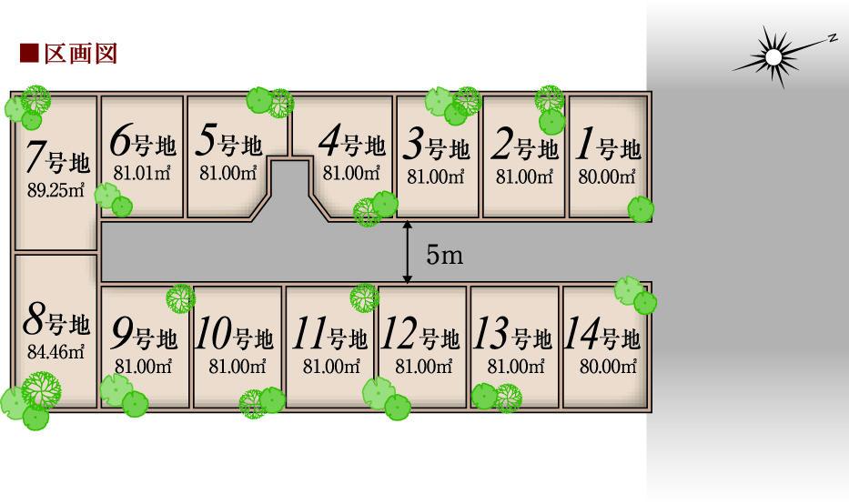 The entire compartment Figure