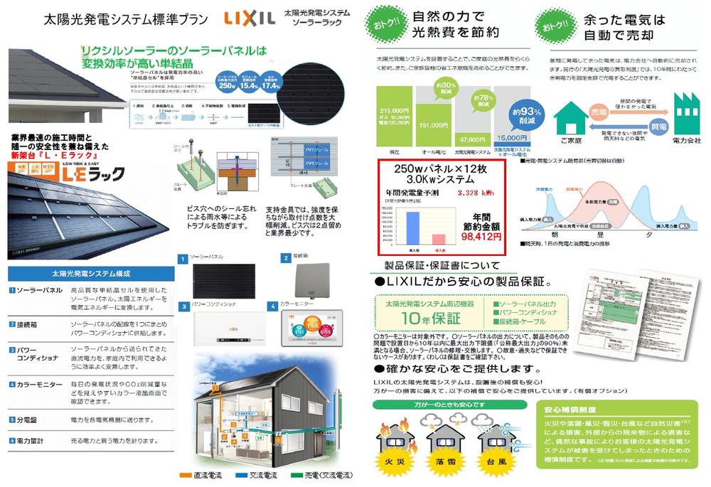 Other. Choice of equipment specifications. Rooftop garden or solar panels. In the sunlight, Energy saving + comfortable life.