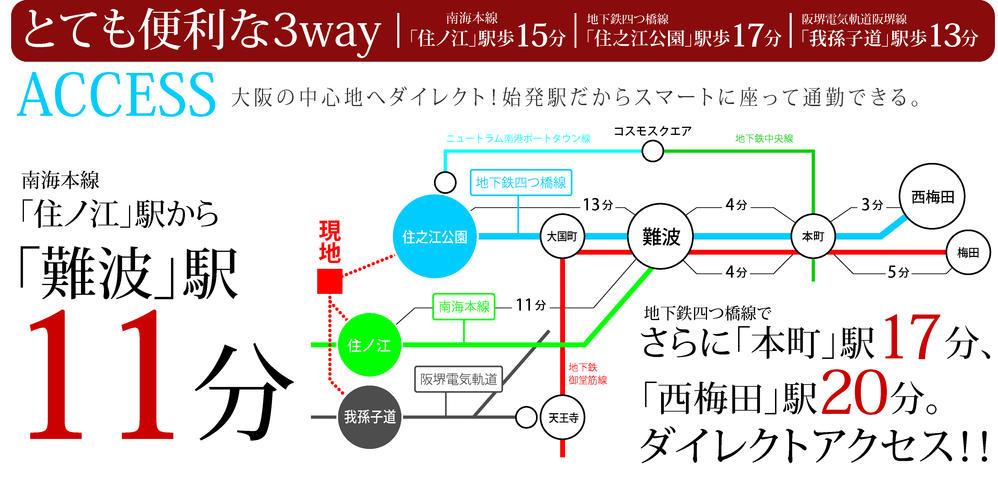 Local guide map. Direct to the center of Osaka! ! Because starting station can commute sitting in smart