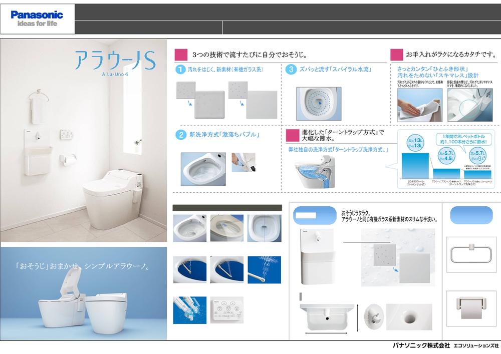 Same specifications photos (Other introspection). Same specifications