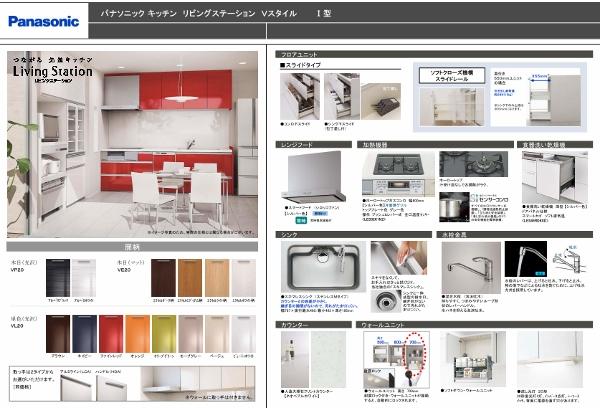 Other Equipment. Dish washing dryer