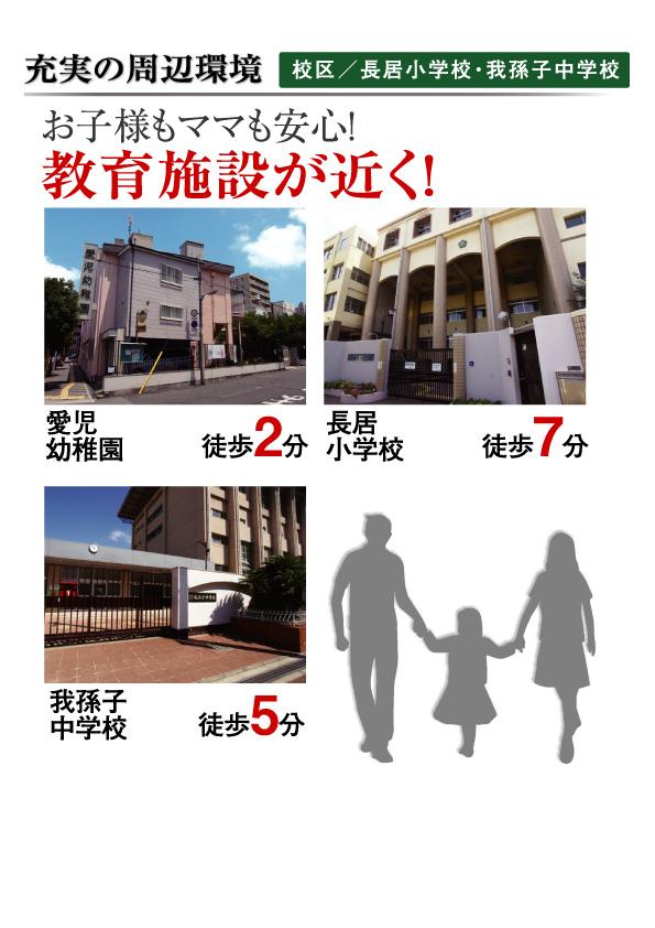 Other. Education facilities near!