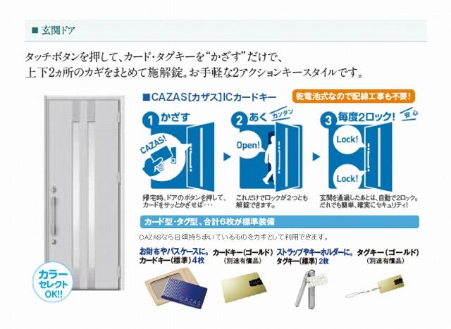 Other. Entrance door specification