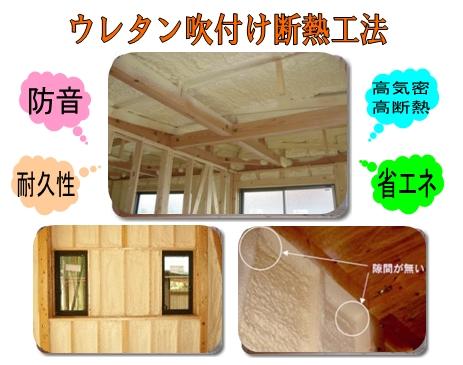 Other. Soundproof by the pride of urethane insulation construction ・ durability ・ Airtight ・ Blocking ・ It has the effect of energy-saving.