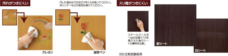 Other Equipment. Joinery of strength is important for the house to continue to use for many years. If I live long there is a risk of damaging the interior overview noticeable scratches here and there. However, Used in this newly built property "NODA" company of the joinery is, Dent Ya, Equipped with a strong decorative sheet to scratch. Stylish natural texture is also attractive.  Because it is home to live longer what, Hardly scratched, I want to choose the dirt is hard to say joinery that luck.