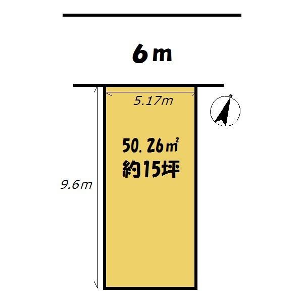 Compartment figure. Land price 14.5 million yen, Land area 50.26 sq m