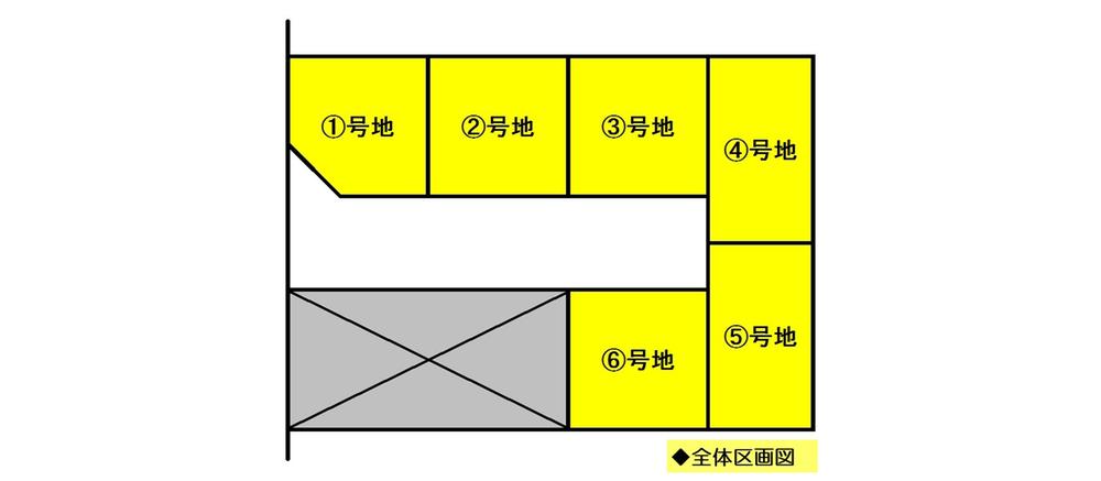 The entire compartment Figure. All 6 compartment The entire compartment Figure