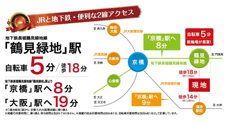 route map. JR and subway ・ Convenient 2WAY access! (Access view)