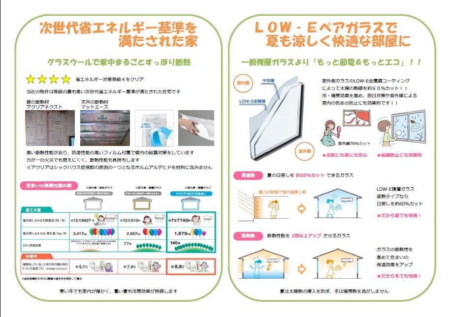 Power generation ・ Hot water equipment. Equipment specifications