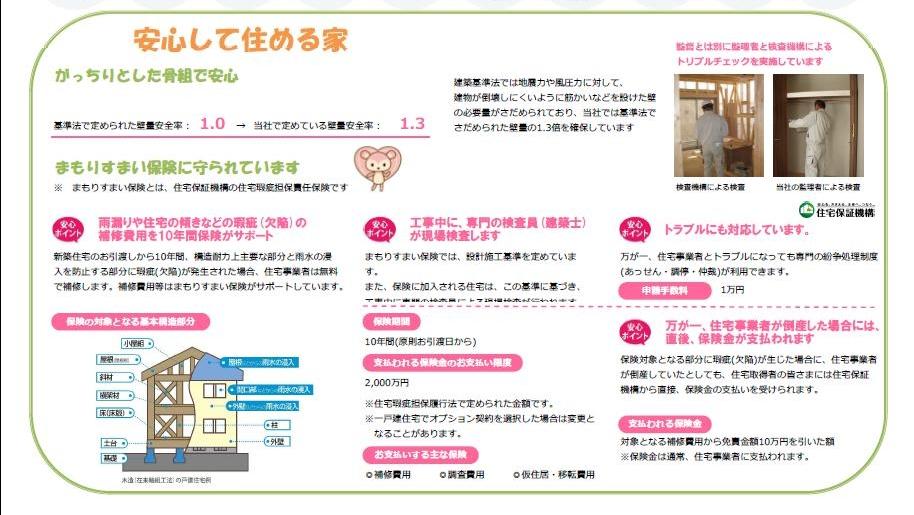 Power generation ・ Hot water equipment. Equipment specifications