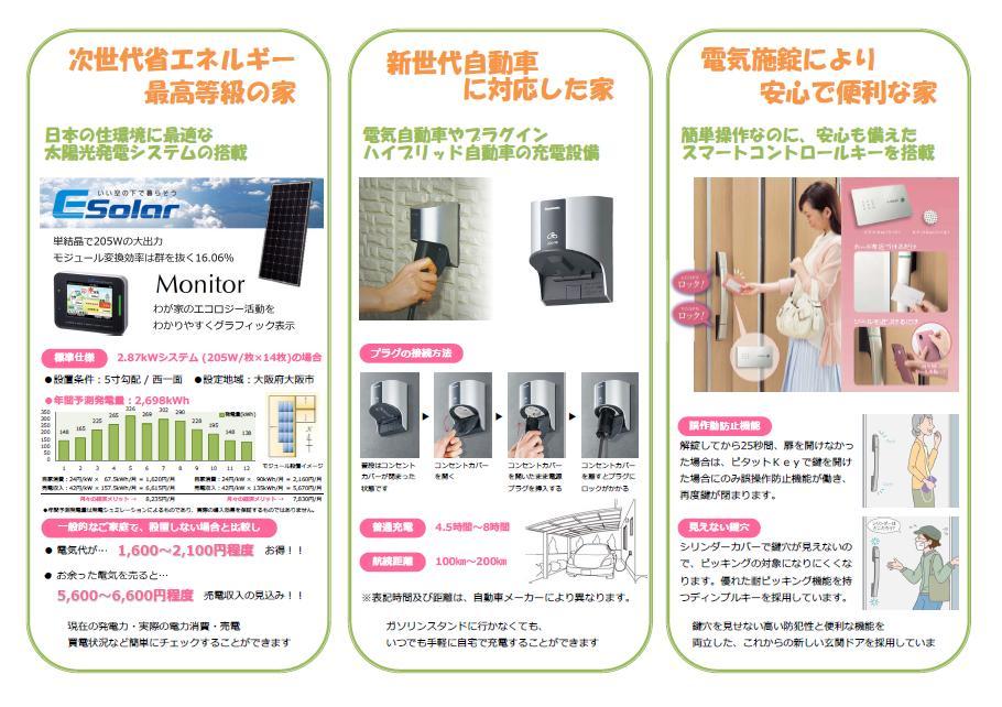 Power generation ・ Hot water equipment. Equipment specifications