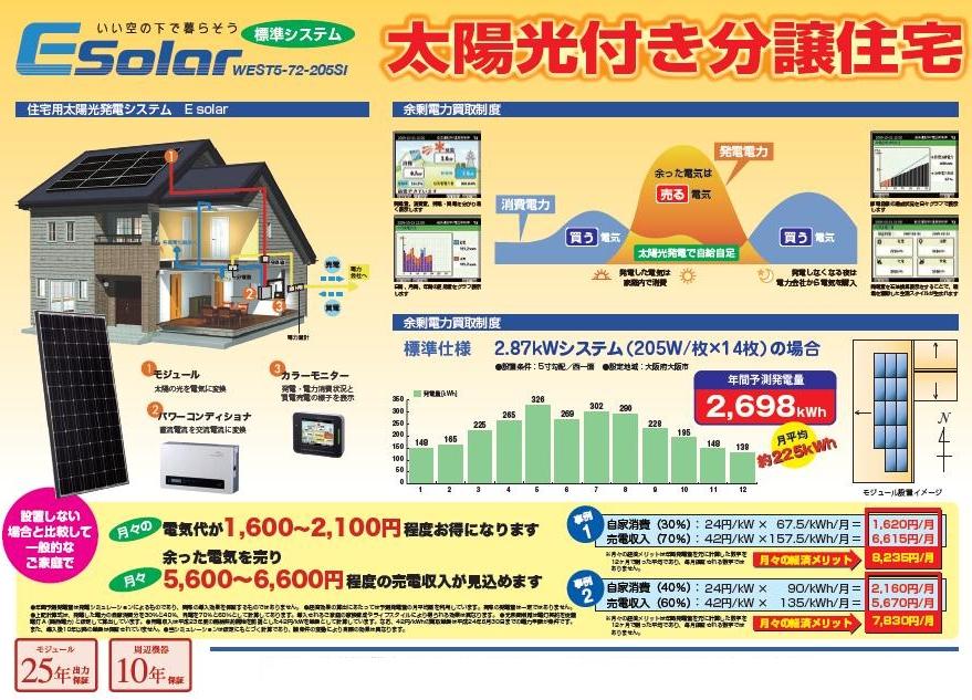 Power generation ・ Hot water equipment. Equipment specifications